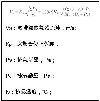 排氣流速 排氣流速