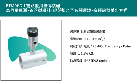 FTM06D-I 管路型風量傳感器