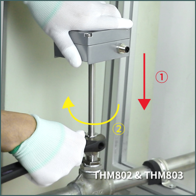 THM802&THM803 安裝 THM802&THM803 安裝