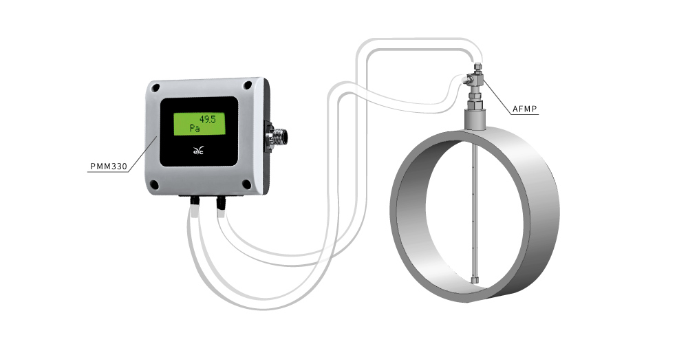 eyc-tech PMM330 差壓傳感器搭配AFMP