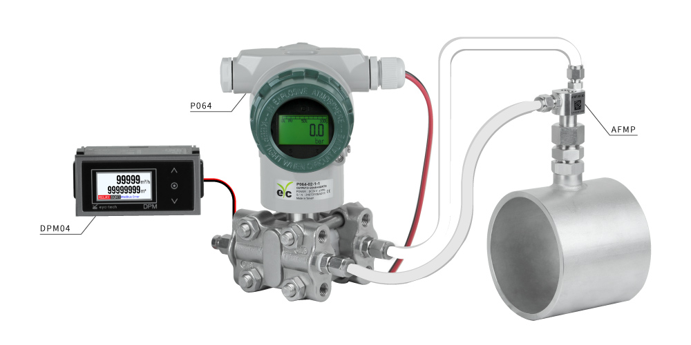 eyc-tech P064 顯示型差壓傳感器搭配DPM04 瞬時與累積量顯示控制器和AFMP