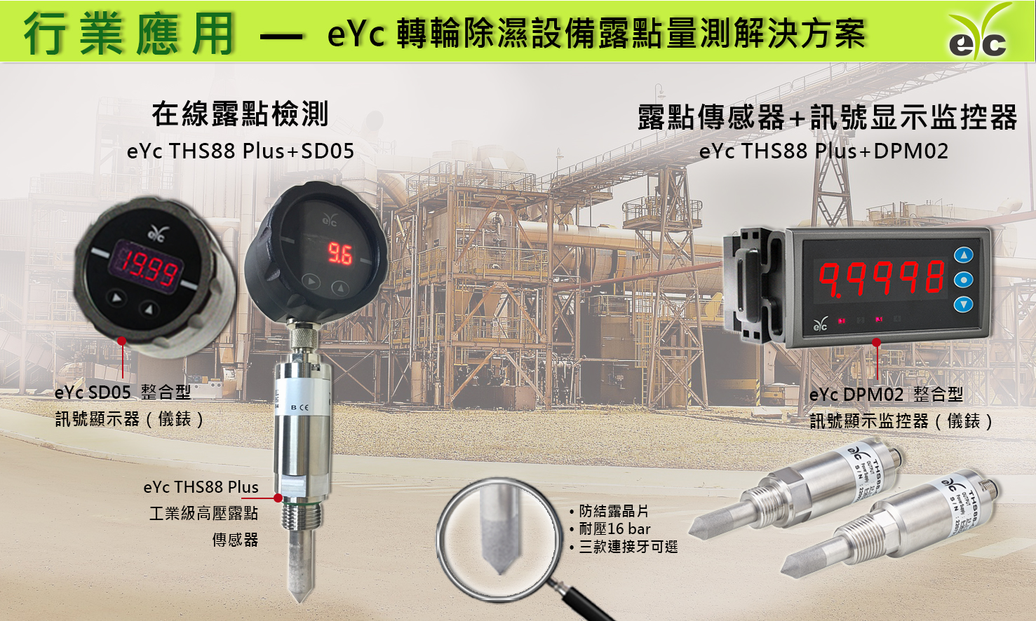 eyc-tech THS88 Plus 轉輪除濕行業應用 除濕輪設備露點量測解決方案
