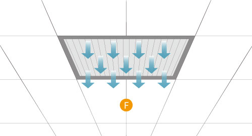 Low Airflow and air velocity transmitter applied on the celling Low Airflow and air velocity transmitter applied on the celling