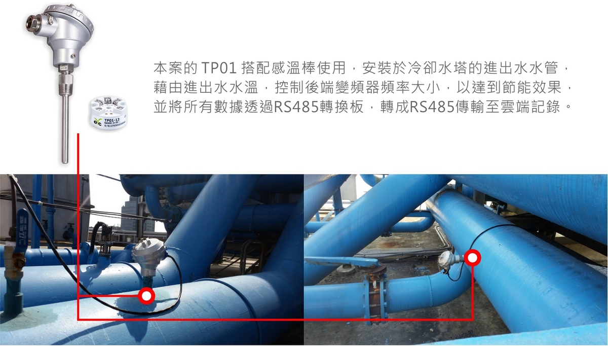 智能大樓冷卻水塔節能工程解決方案-1 智能大樓冷卻水塔節能工程解決方案-1